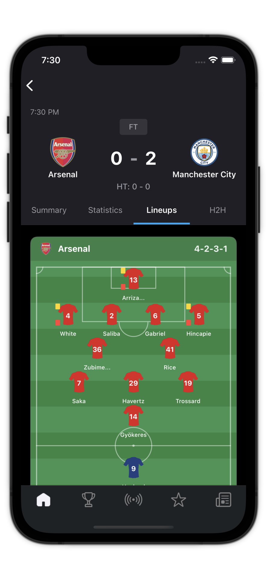 SwiftScore Match Center showing Arsenal vs Manchester City lineup formation on the pitch