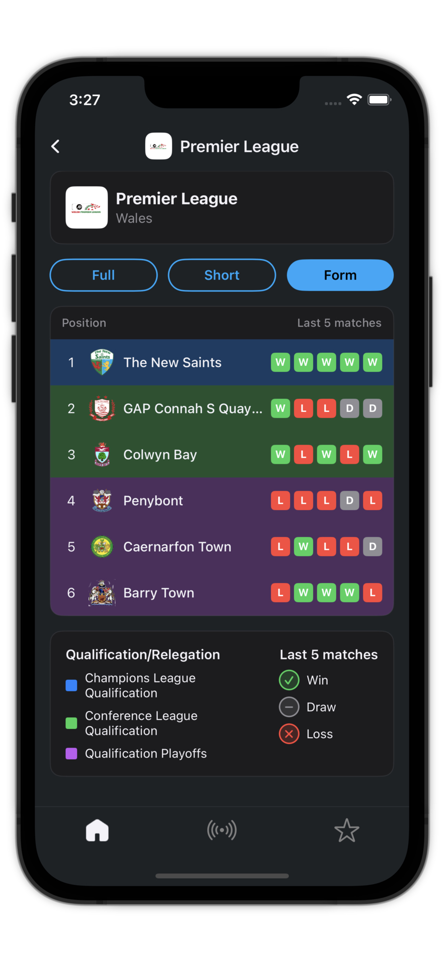 SwiftScore standings table with last 5 match form indicators